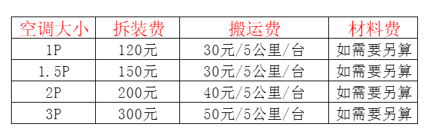 西宁空调移机及费用电话在哪里找